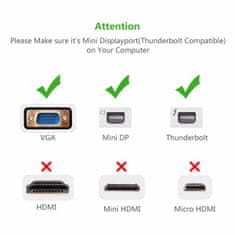 Ugreen Mini Display Port na VGA Converter črn 15cm - box