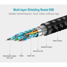 Ugreen HDMI 2.0 karbonski kabel 3m - box