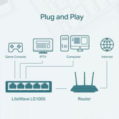 TP-Link LS1005 5 port 100Mbps mrežno stikalo / switch