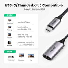 Ugreen USB-C na HDMI adapter 2.0 4K - box