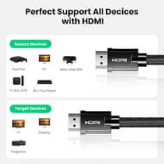 Ugreen 8K Ultra HDMI 2.1 kabel 3m - box