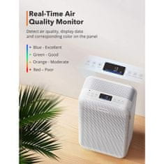 TaoTronics HEPA Air Purifier čistilec zraka TT-AP003