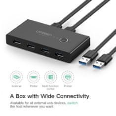 Ugreen USB stikalo / switch 4x USB 3.0 - box