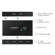 Ugreen USB stikalo / switch 4x USB 3.0 - box