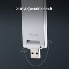 AQARA Smart Hub E1, ZigBee 3.0 Protokol