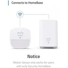 Anker Eufy security senzor gibanja