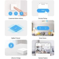 Sonoff Pametno stikalo ZigBee protokol SNZB-01