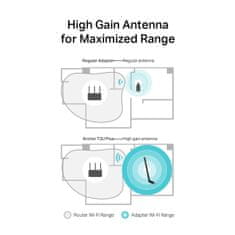 TP-Link Archer T2U PLUS 600Mbps Dual Band brezžična USB mrežna kartica