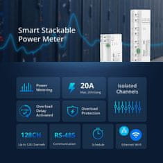 Sonoff Pametno Wi-Fi SPM 4-relejno stikalo