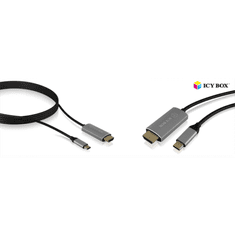 IcyBox Kabel iz USB-C na HDMI s podporo za 4k@60Hz