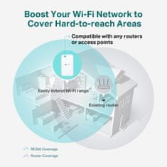 TP-Link RE300 1200Mbps Mesh WiFi Range Extender