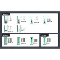 Ugreen 2x USB-A in 4x USB-C 200W GaN II hitri polnilec - box