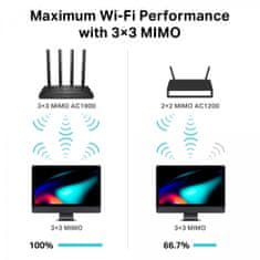 TP-Link Archer C80 AC1900 Wireless MU-MIMO Wi-Fi usmerjevalnik