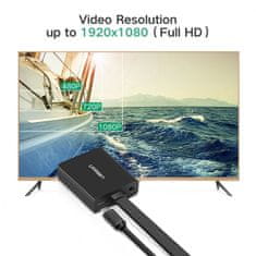 Ugreen HDMI na VGA + 3.5MM Audio+MicroUSB konverter črn - box