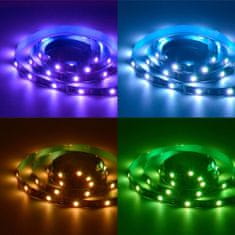 Sonoff L2-Lite 5M RGB Wi-Fi LED trak