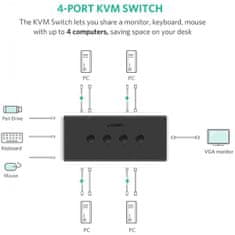 Ugreen VGA 4x1 KVM stikalo