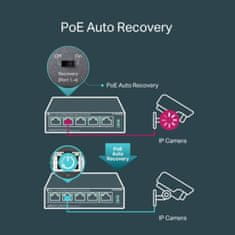 TP-Link TL-SF1005P 5-port 10/100Mbps stikalo z 4-Port PoE+