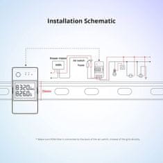 Sonoff POWR316D pametno stikalo, digitalni merilnik porabe z LCD, združljivo z Alexa/Google Home, 16A