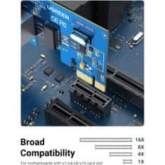 Ugreen 10/100/1000 PCI Express mrežna kartica