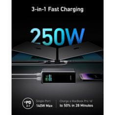 Anker Prime Powerbank 27650mAh 250W