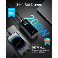 Anker Prime Powerbank 20000mAh 200W