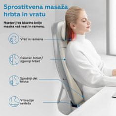 RENPHO Ergonomska masažna blazina za hrbet, vrat in glavo