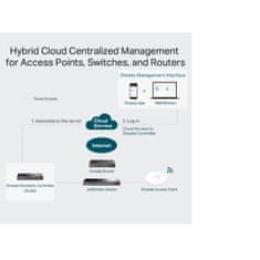 TP-Link Omada Cloud Controller OC300