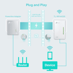 TP-Link TL-WPA4220 300Mbps AV600 WiFi Powerline Extender