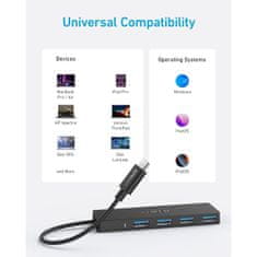 Anker Ultra Slim 4-port USB-C hub črn