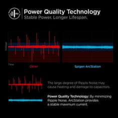 Miramarket SPIGEN PE2103EU ARCSTATION OMREŽNI POLNILEC 25W BELA