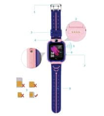 Miramarket SMARTWATCH GPS LOCALIZER ura za otroke Q12 roza