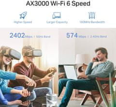 TP-Link AX3000 Wi-Fi ojačevalec (RE705X)