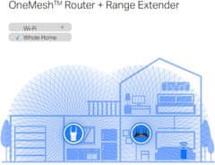 TP-Link AX3000 Wi-Fi ojačevalec (RE705X)