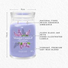 Yankee Candle Dišeča sveča Podpis v steklu velika Lilac Blossoms 567g