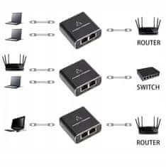 aptel LAN switch mrežno stikalo razdelilnik USB do 1000 Mb/s