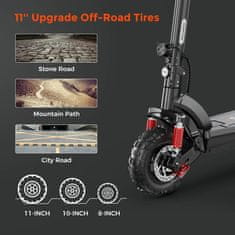 ISCOOTER iScooter iX6 1000W Off Road Electric Scooter