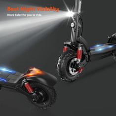 ISCOOTER iScooter iX6 1000W Off Road Electric Scooter