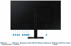 Samsung ViewFinity S6 S32D600UAU monitor, 81cm (32), IPS, QHD (LS32D600UAUXEN)