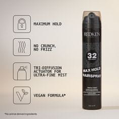 Redken Lak za lase z izjemno močno fiksacijo Max Hold ( Hair spray) 300 ml