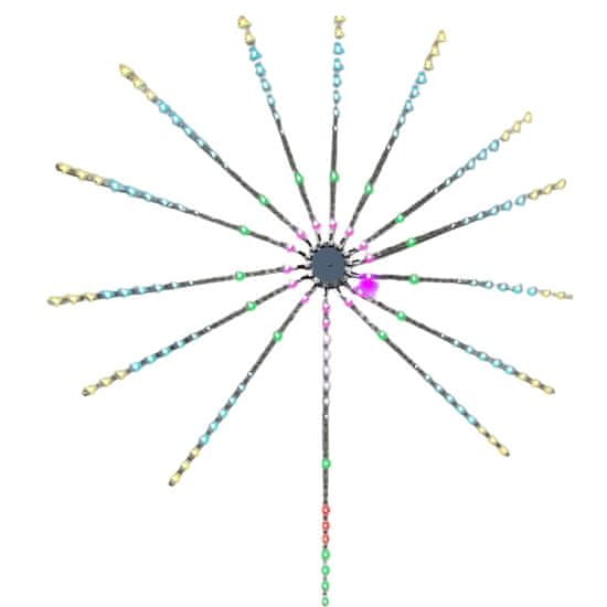 HOME & MARKER® LED luči, Barvne luči, Utripajoče luči, Učinek ognjemeta, Daljinsko upravljanje | MAGICLIGHTS