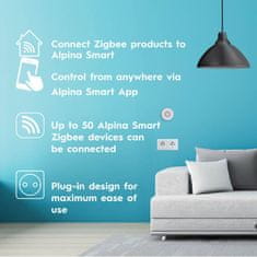 Alpina Alpina - Zigbee hub gateway za povezovanje naprav po tem standardu