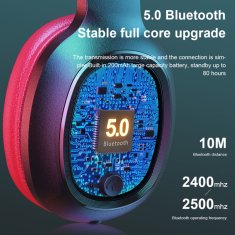 Wekome WEKOME M8 - Bezprzewodowe słuchawki nauszne Bluetooth V5.0 (Czarny)