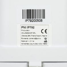 PNI IP kamera IP792