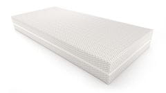 PerfectMatras Vzmetnica PERFECT RELAX-80x200