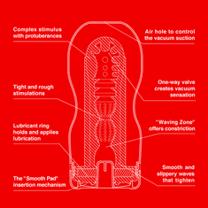 Tenga Masturbator za moške Original Vacuum Cup