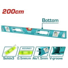 Total Vodna gladina 200 cm / INDUSTRIJSKA (TMT220086)