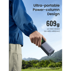 Ugreen Prenosna polnilna baterija 25.000mAh, 200W s pametnim digitalnim zaslonom