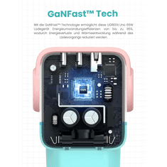 Ugreen Nexode Robot GaN 65W Polnilnik - Roza