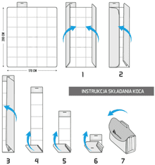 Sport Meteor XL odeja za piknik 180x200 cm Črte večbarvne