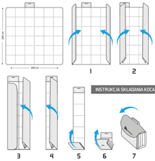 Sport Piknik odeja Meteor 2XL 200x200 cm Cik-cak večbarvna